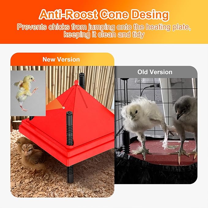 ZenxyHoC Brooder Plate for Chicks with Anti-Roost Cone, Chick Brooder Heater Red 10" x 10" with Digital Display Temperature Control