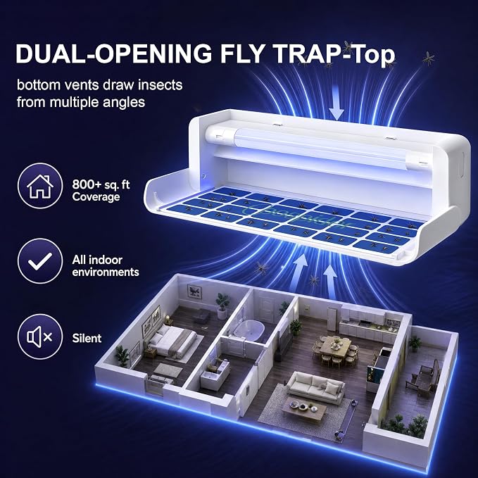 4pack Fly Catcher Indoor,Fruit Fly Traps Indoor for Home,Wall Sconce Fly UV Light Trap for Capturing Flies,Moths, Gnats with 20 Sticky Glue Boards, Bug Catcher Indoor, Light Flying Insect Trap -White