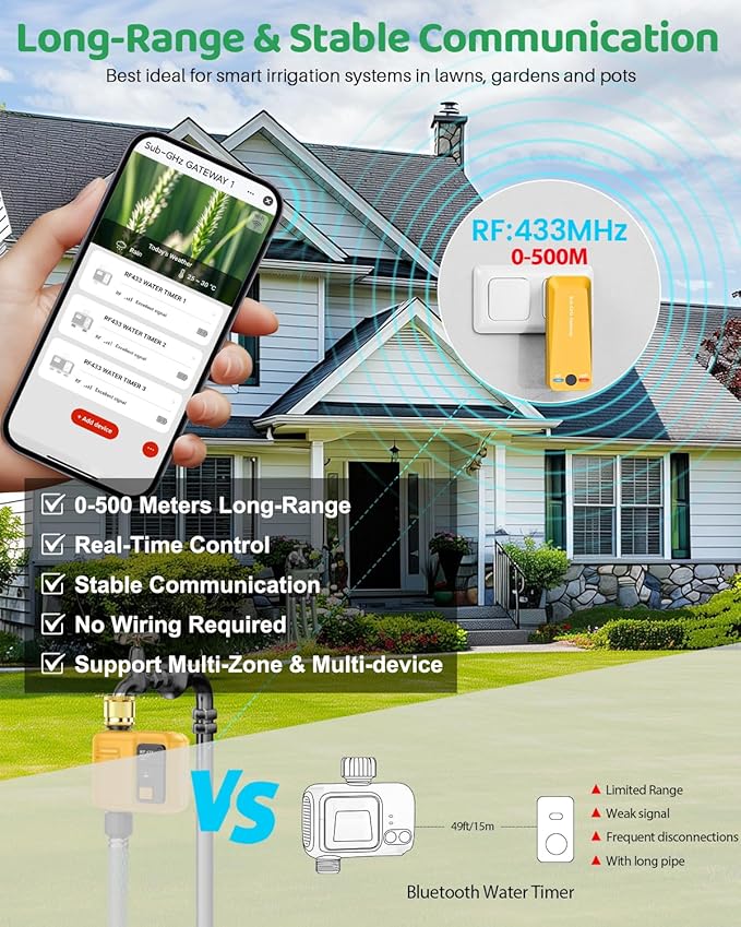 WiFi Water Timer 1 Zone for Garden Hose, Smart Sprinkler Timer with 984ft RF Range, Smart Lawn Watering System Irrigation Controller, APP/Voice Control, Rain Delay, Automatic/Manual Irrigation