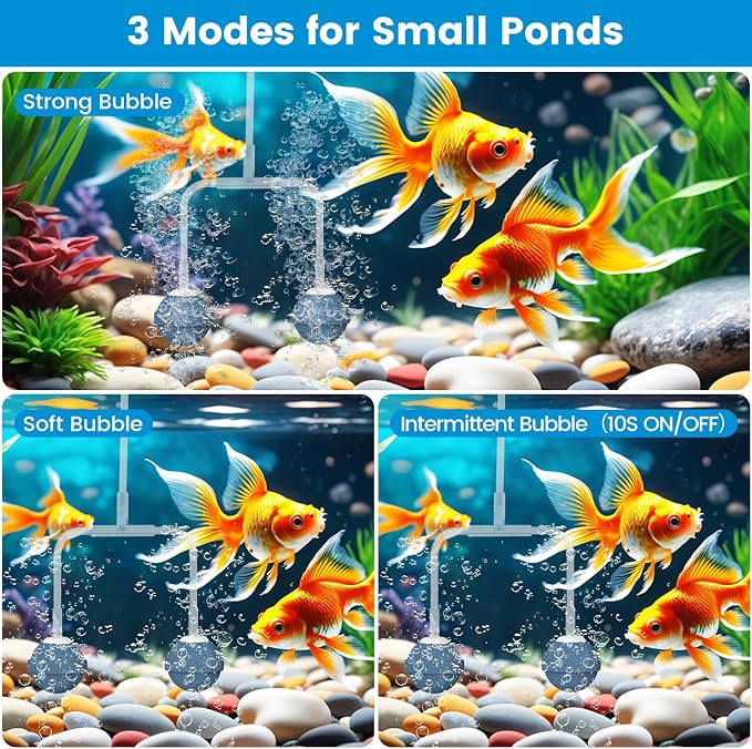 NFESOLAR 3W Solar Pond Aerator with 2200mAh Battery Backup, All-in-One Solar Air Pump, 24/7 Continuous Oxygenation, Quiet Operation, 3 Modes Bubbler, Portable for Small Ponds, Fish Tanks & Hydroponics
