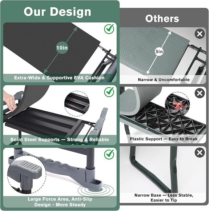 Garden Kneeler and Seat - Extra Wide Thick EVA Pad, Heavy Duty Foldable Garden Bench Holds 350lbs, 2-in-1 Gardening Stool with Detachable Tool Bags, Gardening Gifts for Women, Men & Seniors