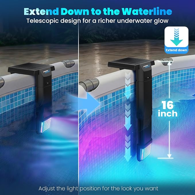 Solar Pool Lights Only for Metal Frame Above Ground Pools, 1.71–3.9 Top Rails, Remote Control, Brighter 3-Sided 180° Underwater Glow, 10 Colors 4 Modes, IP68 Waterproof（1 Pack）
