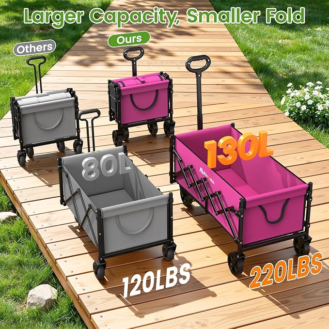 35'' Extra Long Collapsible Wagon with Wheels, 220 LBS Folding Wagon with 360° Swivel Wheels Adjustable Handle, Lightweight Portable Utility Cart for Grocery, Shopping, Garden, Sports, Camping, Pink