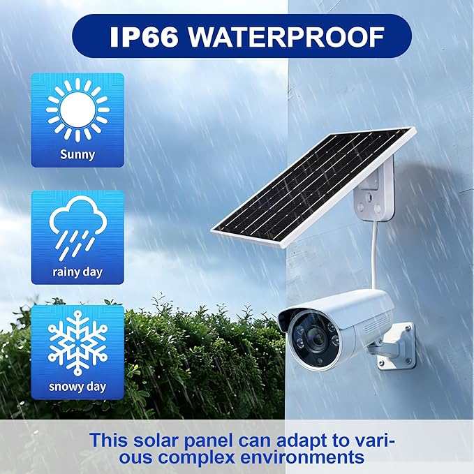 Eco-friendly 3W 5V Monocrystalline Solar Panel, Type-C Interface, IP66 Waterproof, 6.5-foot Cable, High Conversion Rate, Compatible with Various Electronic Devices