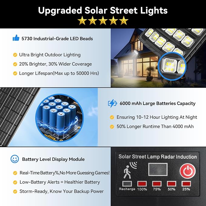 Solar Street Lights Outdoor Waterproof, 20000LM 6500K Motion Sensor LED Flood Lights, Dusk to Dawn Solar Lights with Remote, Solar-Powered Parking Lot Light, Commercial Area Lighting for Outside 2Pack