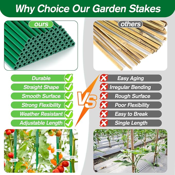 Qinzave 256PCS Garden Stakes Set with 75PCS 16 Inch Fiberglass Plant Sticks and Stake Arms, DIY 4ft 5ft 6ft 7ft 8ft Tomato Stakes, Garden Stakes for Vegetables Tomato Pepper Indoor Outdoor Plants