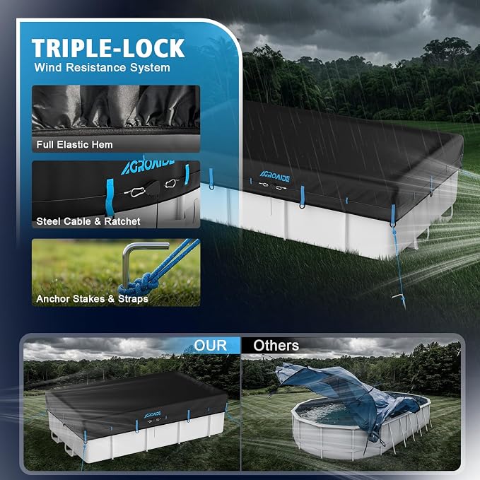 12x24 Ft Rectangular Pool Cover Above Ground, 3-in-1 Super Windproof System, Upgraded Seamless Side Design with Fast Ratchet Tie Downs - All Season Use, Tear Resistant, UV & Dust Proof