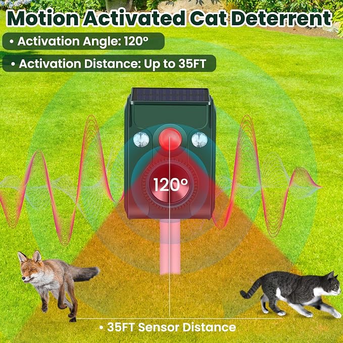 Cat Repellent Outdoor, Solar Ultrasonic Animal Repellent with Motion Detection, Waterproof Deer Repellent Device for Yard Garden Lawn, Effective Against Cat Dog Skunk Raccoon Squirrel