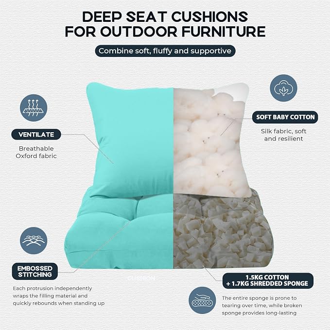 22x22 Waterproof Outdoor Chair Cushions Set of 2, Patio Cushions for Outdoor Furniture Water-Resistant & Fade-Resistant, Deep Seat & Back Cushion for Wicker Sofa (Teal)