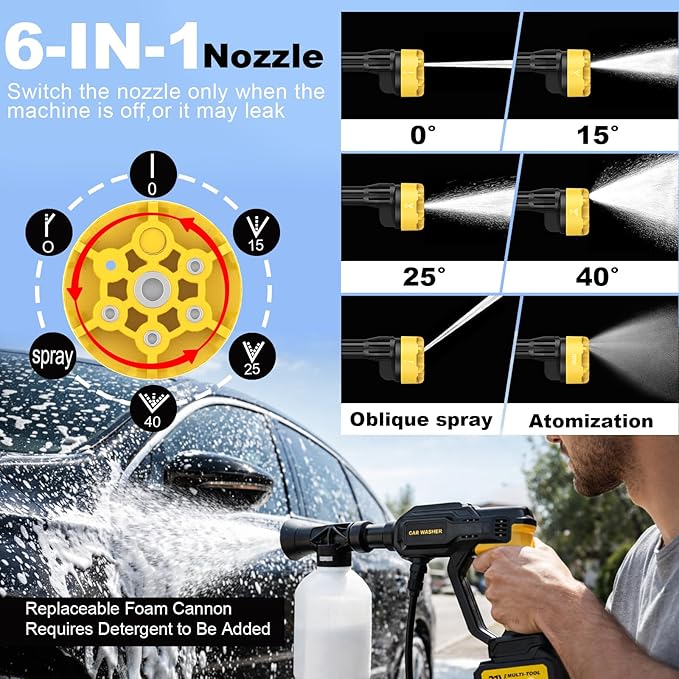 Cordless Pressure Washer Cordless Power Washer, 400W Brushless Motor, 3 Speed Modes, Max Pressure 1500PSI, 6-in-1 Swivel Nozzle, 16.4FT Hose, Cordless for Cars/Floors/Gardens Cleaning