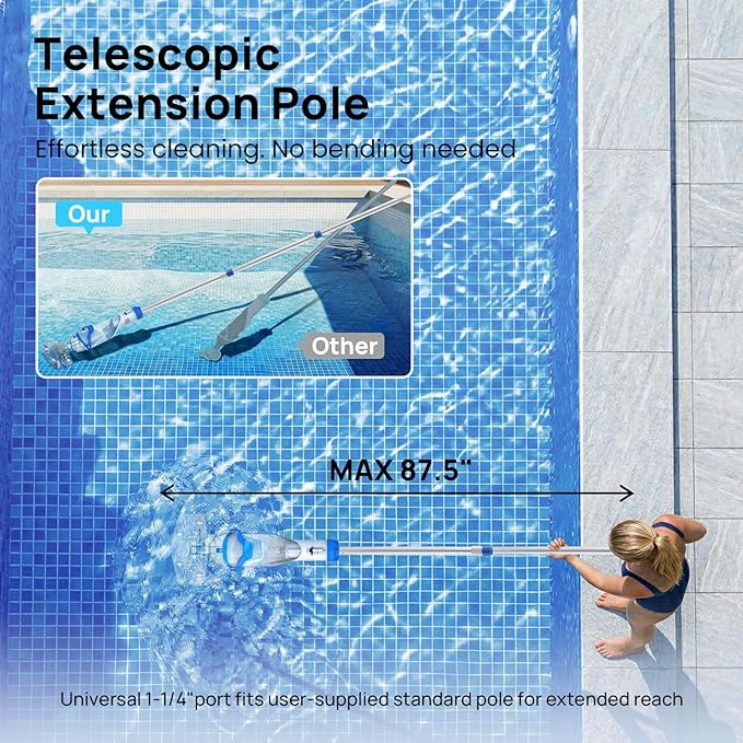 Cordless Pool Vacuum for Above Ground & Inground Pools, Consciot Handheld Rechargeable Pool Cleaner, 1110 GPH Suction, Telescopic Pole up to 87.5", 75Min Runtime, See-Through Head for Debris & More
