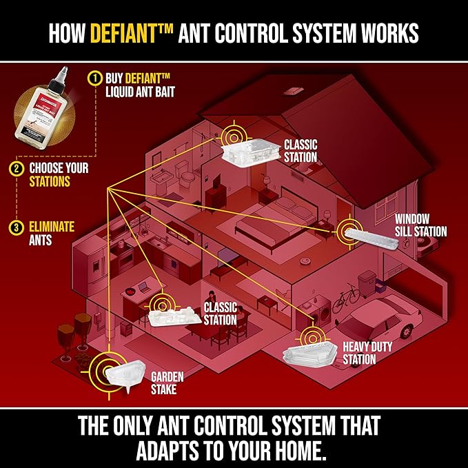 Catchmaster Defiant Premium Liquid Ant Killer, 1-Year Supply, Kills the Queen and Colony, No Mess Precision Bottle, Reusable Ant Traps Indoor & Outdoor, Pest Control Traps, Made in USA