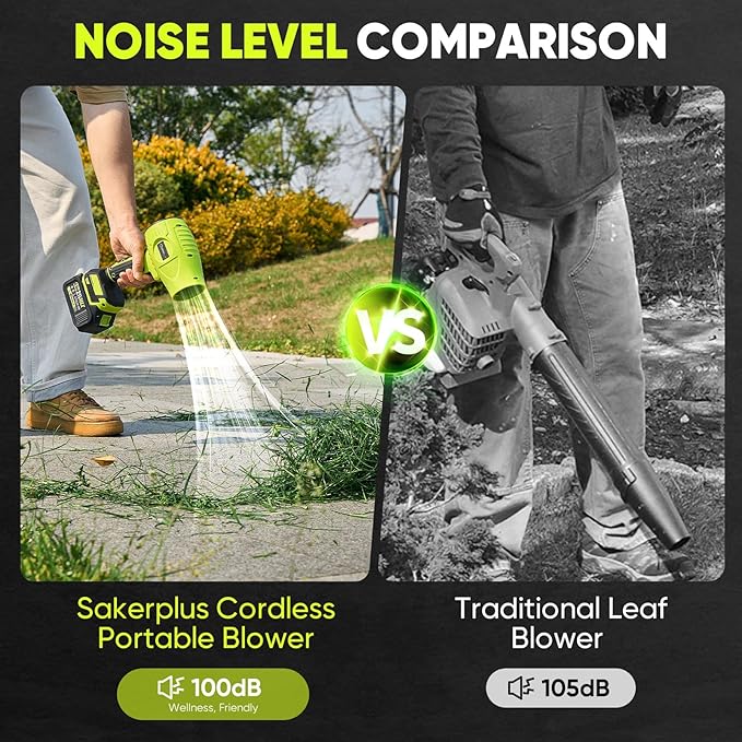 Sakerplus Cordless Leaf Blower, Portable Dust Cleaner Cordless, Handheld Blower, Hand Blowers for Lawn Care, Patio Cleaning, 4.0Ah Battery, Charger Included (2 Battery with Storage Case)