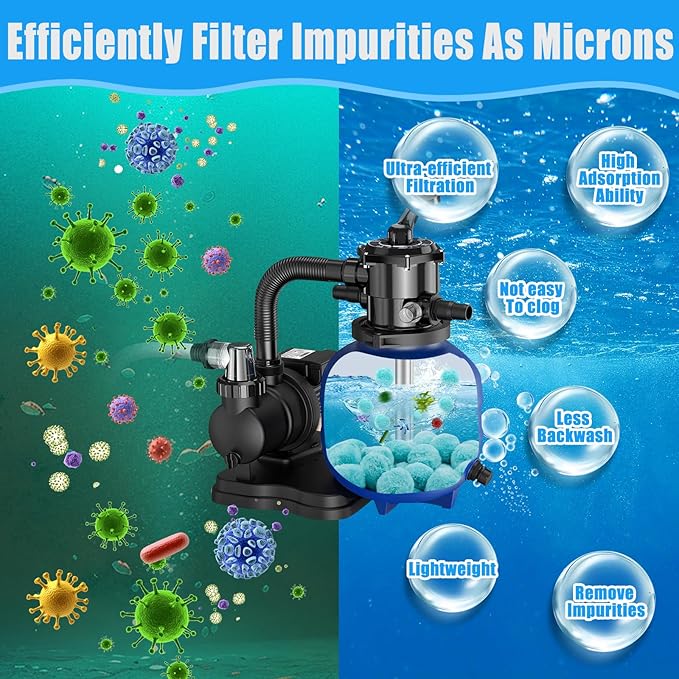 MJZ Pool Filter Balls for Sand Filter, 1.54 Lbs Reusable Sand Filter Balls for Swimming Pools, Efficient Eco-Friendly Polysphere Pool Filtration Balls, Pool Filter Balls Media for Sand Pump(Cyan)