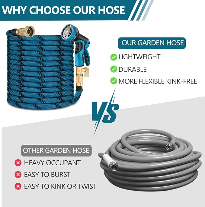 50ft Garden Hose - 2026 Ultra Lightweight Water Hoses w/10 Function Spray Nozzle and 3/4" Brass Fittings- Durable, & Flexible Water Pipe for Yard, Lawn, Outdoor & Gardening(Blue Black)