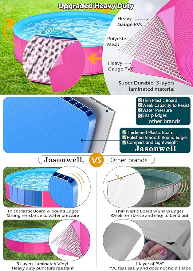 Jasonwell Kiddie Baby Pool with Canopy - Foldable Infant Toddler Kids Pool with Shade Baby Beach Essentials Tent Swimming Wading Pools for Toddlers 1-3 + Kids Dogs Ball Pit Backyard Water Play R, 48"
