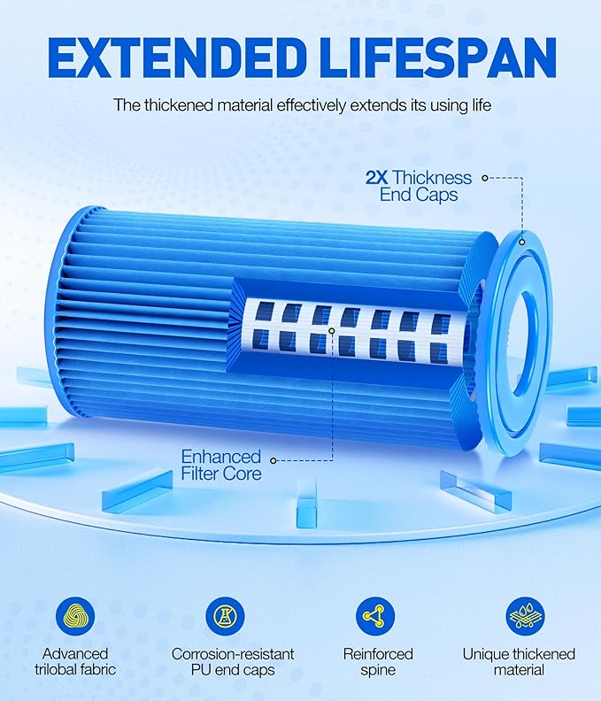 KimPump 4 Pack Type A/C Pool Filter Cartridges, Cartridge Filter Compatible with 1000GPH Above Ground Pool Pumps | Reusable & Easy to Clean | Premium Thickened Material for Highly Efficient Filtration