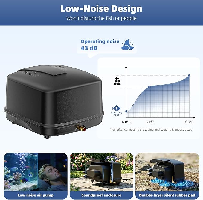 Biling Pond Aerator, Ultra Quiet 43dB 635GPH Pond Air Pump, IP55 Waterproof Septic Aerator for Outdoor Ponds, Koi Ponds, Water Gardens and Septic Tank