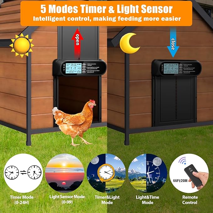 Automatic Chicken Coop Door Solar Powered, LCD Screen Electric Auto Chicken Coop Door with Timer & Light Sensor, Aluminum Rechargeable Automatic Chicken Door Opener with Remote Control & 4 Modes