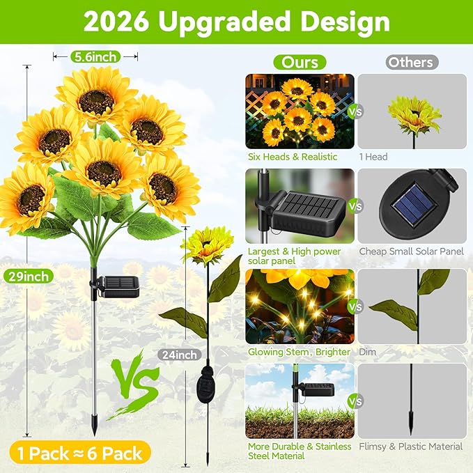 Solar Lights Outdoor Garden Decor, 3 Pack with Upgraded 18 Bright Solar Sunflower Lights, Waterproof Solar Flower Lights Outside Decorations with Auto ON/OFF, Sunflower Gifts for Women Mom Grandma