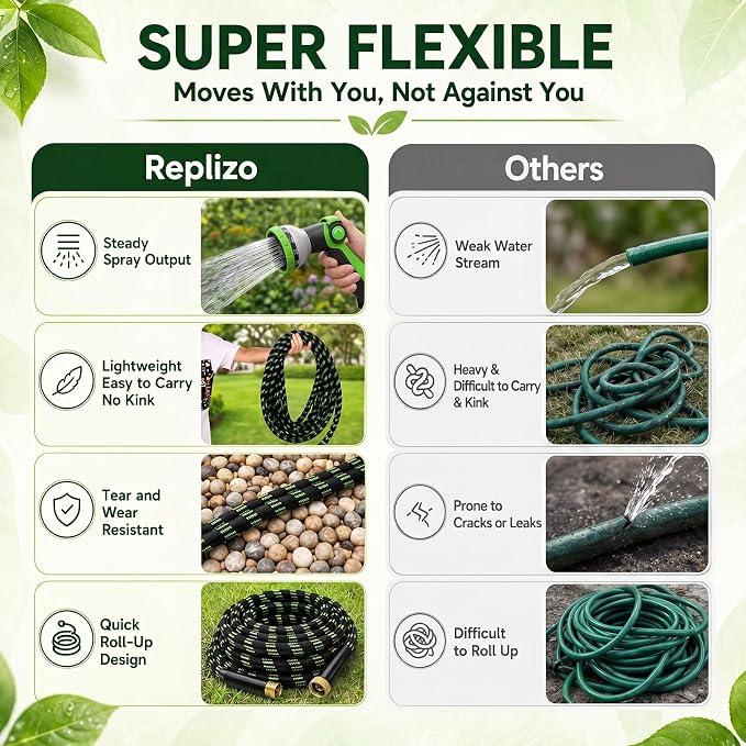 Garden Hose 100 FT, Non-Expanding Water Hose with 10 Pattern Spray Nozzle, Lightweight Flexible Kink-Resistant Garden Hose, Durable Outdoor Hose for Yard, Lawn, Patio, Garden, Car Washing, Black Green