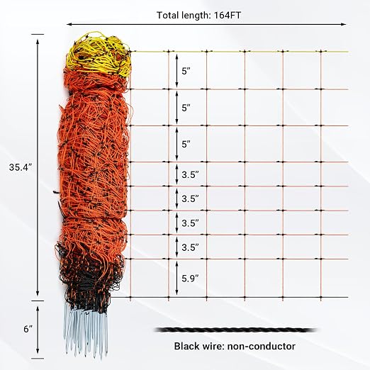 Electric Netting 35.4"H x 164'L | with Posts and Double-Spiked Stakes, Portable Electric Fence Netting for Backyards, Homesteads, Gardens, Farms, and Ranches