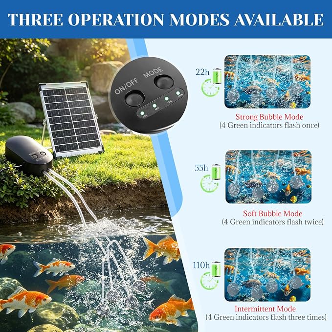 Yeomi 15W Solar Oxygen Pump, Solar Pond Aerator, Split Design Aquarium Oxygen Pump with Dual Air Ports, 22/55/110H Working Mode, Solar Aerator for Pond, Fish Tank, Aquarium, Hydroponics