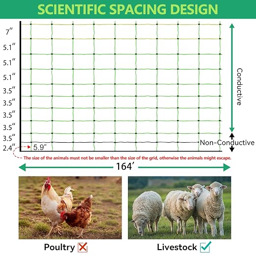 Electric Fence Netting, 42.5" H x 164' L, Portable Livestock Nets Mesh for Hog, Dogs, Deer, Goats, Larger Animals Electric Fencing for Backyards, Homesteaders, Farms, Ranches, Gardens