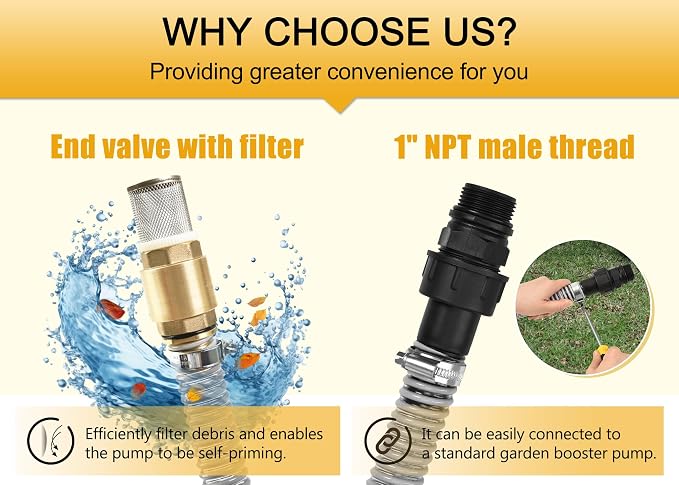 FLUENTPOWER 23FT x 1" Suction Hose Kit with Brass Fitting Check Valve and NPT 1" male Thread, Water Intake Hose Set, Aspiration Hose for Well Shallow Sprinkler Garden Booster Pump, Grayish-white