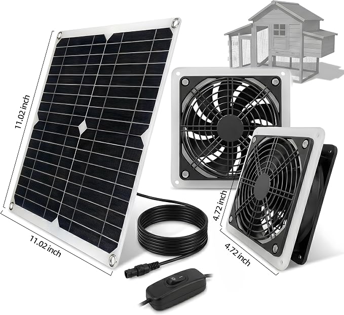 20W Monocrystalline Solar Powered Fan Kit, IP54 Waterproof Dual Exhaust Fan with Control Switch & USB Ports for Chicken Coop, Greenhouse, Shed, RV, Outdoor Ventilation