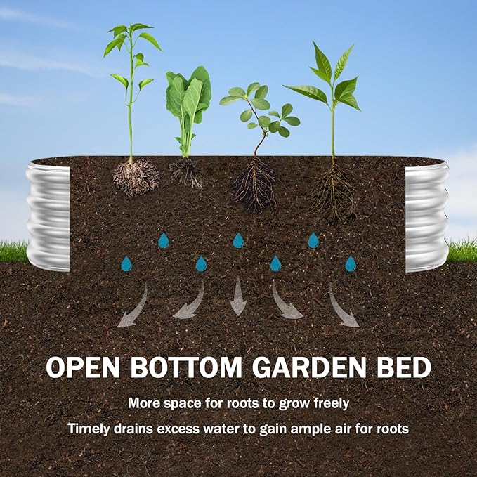 RAYKEEP 2pcs 7x2x1FT Raised Garden Beds Outdoor Kit, Galvanized Oval Planter Box, Metal Bottomless Elevated Garden Boxes Set for Planting Vegetables, Fruits, Flowers