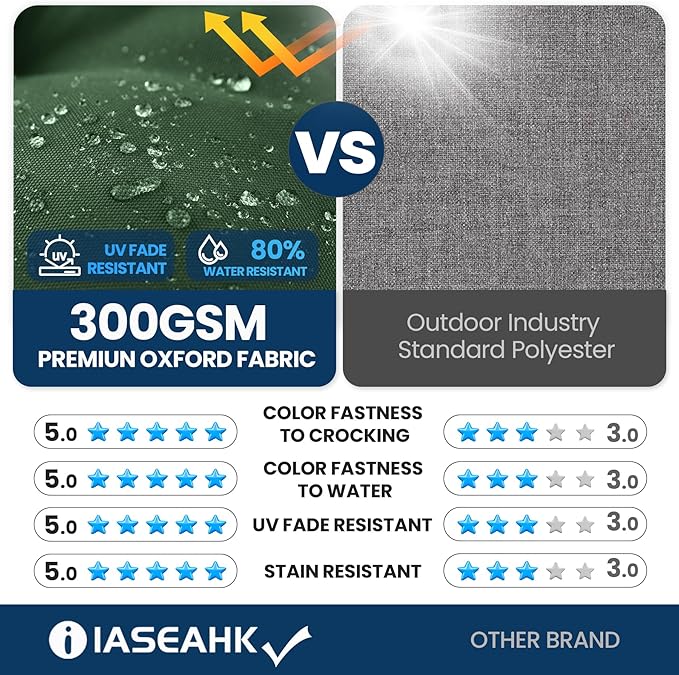 IASEAHK Outdoor Bench Cushion 59x18x5 Inch, Waterproof & Fade-Resistant Patio Furniture Cushions, Tufted Memory Foam Indoor/Outdoor Cushions for Couch Swing with Non-Slip Backing&Straps, Forest Green