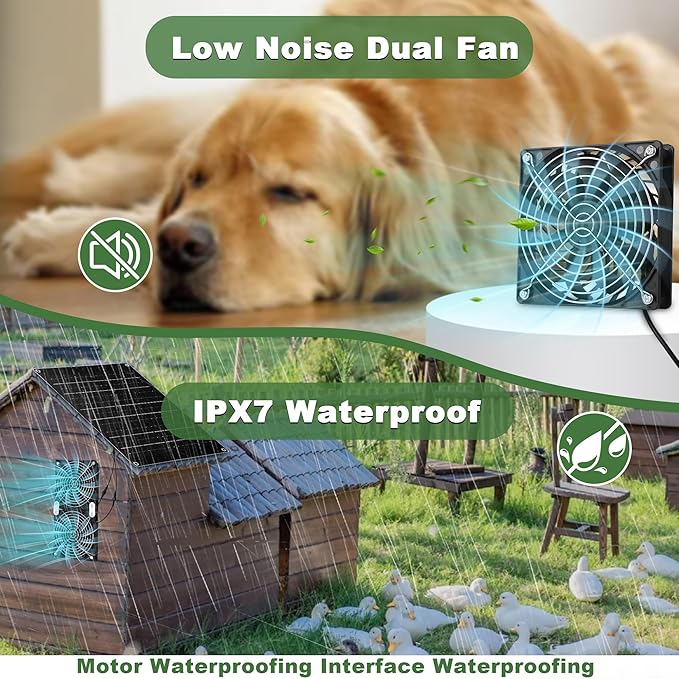 Solar Powered Fan, 30W Solar Fan with Two IPX7 Waterproof Fans for Outside Greenhouse Shed Chicken Coop, Exhaust Intake Mounting Way and Solar Panel Fan Kit