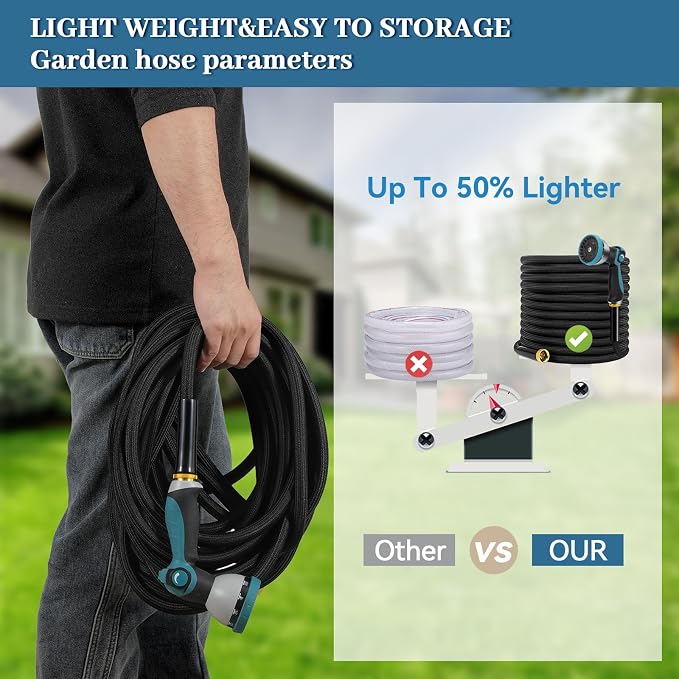 Non-Expandable Garden Hose 50 ft Kink Free Flexible Water Hose with 10-Pattern Spray Nozzle, 3/4" Brass Connectors,Leak Proof,Abrasion Resistant Hose for Lawn, Yard, Car Washing, and Outdoor Use