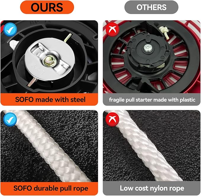 SOFO Pull Start Assembly for Champion 196cc 208cc 212cc 224cc 3000 3500 4000 4500 Watt 5.5hp 6.5hp Engine CPE Generator Water Pump Pressure Washer Recoil Starter Pull Cord Replacement