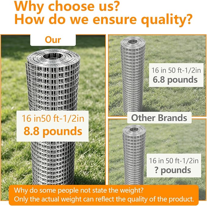Gardeal 16in x 50ft 19 Gauge 1/2 Inch Hardware Cloth - Double Hot-Dipped Galvanized After Welding Steel Mesh - Duty Rust Proof Fencing for Gardens, Chicken Coops & Poultry Animal Netting Cage Screen