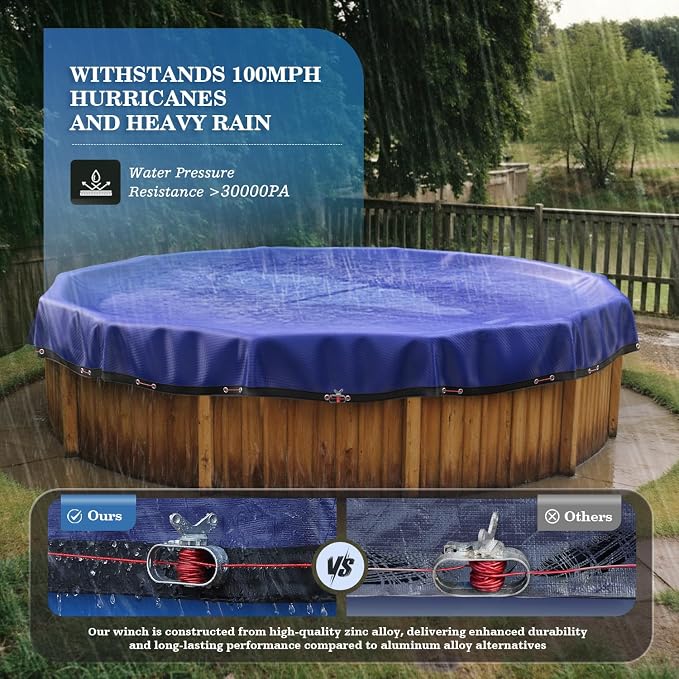 [2026 Upgrade 185GSM] UIRWAY 12FT Pool Cover Heavy-Duty PE Above Ground Round Pool Cover, Metal Buckle, Cold & UV Resistant, Tearproof
