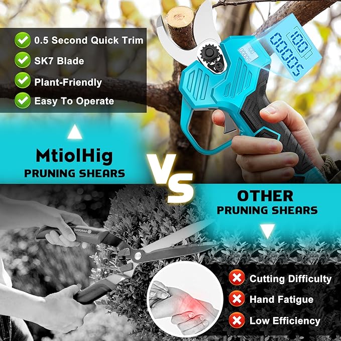 MtiolHig Cordless Electric Pruning Shears: 1.5-2 Inch Portable Pruning Shears Compatible with Makita 18V - Garden Pruners Tool with LCD Display