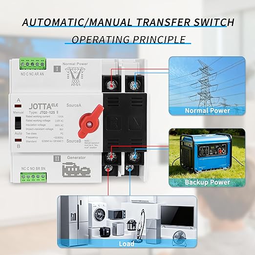 JOTTAELE Automatic Transfer Switch,2P 100A 110V 50/60Hz,Single Phase ATS for Generator