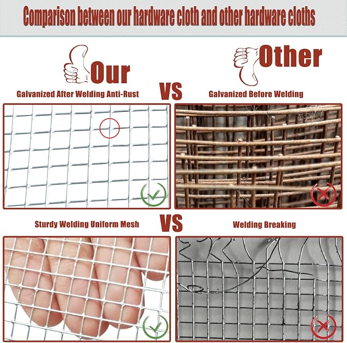 Galvanized Hardware Cloth 1/4 Inch Mesh 4in X 20ft 23 Gauge Hot-dip Galvanized After Welding, Hot Dipped Zinc Coating Welded Cage Wire Mesh Roll, Handicraft Making Wire Mesh