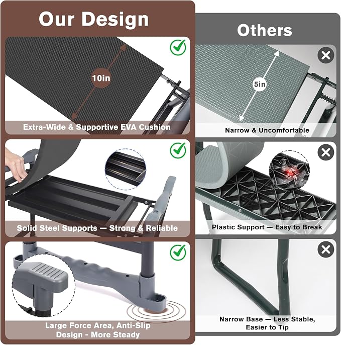 Garden Kneeler and Seat, Extra Wide Thick EVA Pad, Heavy Duty Foldable Garden Bench Holds 350lbs, Ergonomic Kneeling Stool with Garden Tool Pouches, Gardening Gifts for Women, Men, Seniors