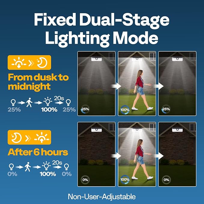 VIVOHOME Linkable Solar Lights Outdoor, 2500LM Motion Sensor Wall Lights with Diffuser for Extra Wide Lighting, IP65 Waterproof, Solar Powered for Fence Garden, Patio, Porch, Yard, 4 Pack