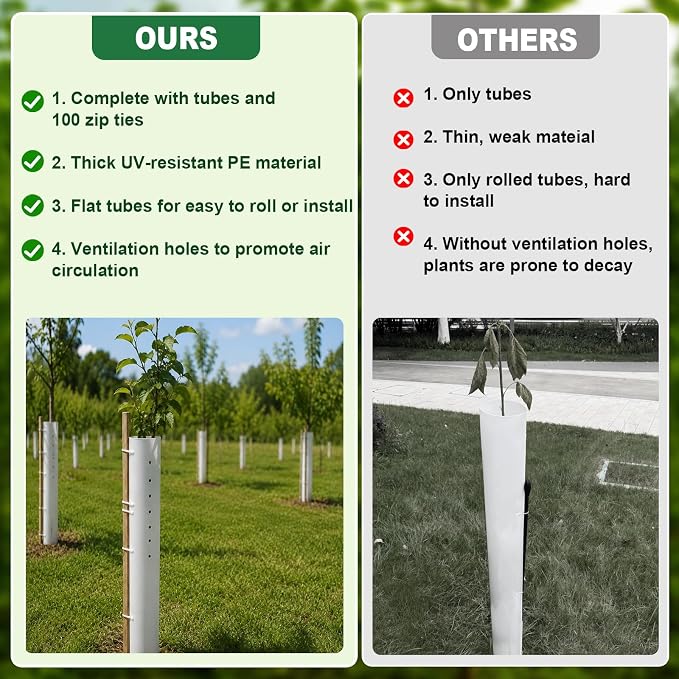 10 Pack 48 inch Tree Grow Tubes for Saplings, Thicked PE Standard Vented Seedling Protector, UV Resistant Tree Shelter, Tree Trunk Protector with 100 Releasable Zip Ties for Against Deer Rodent | Thicked PE，Standard Vented ，UV Resistant