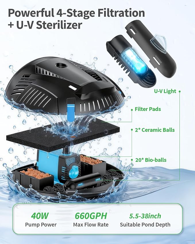 POPOSOAP Pond Filter with Fountain Kits Built-in U-V Clarifier, 660GPH Pond Pump Filter with RGB LED Lights & Remote Controller Light Timer, Pond Filters for Outdoor Ponds Clean, Clear P2300D