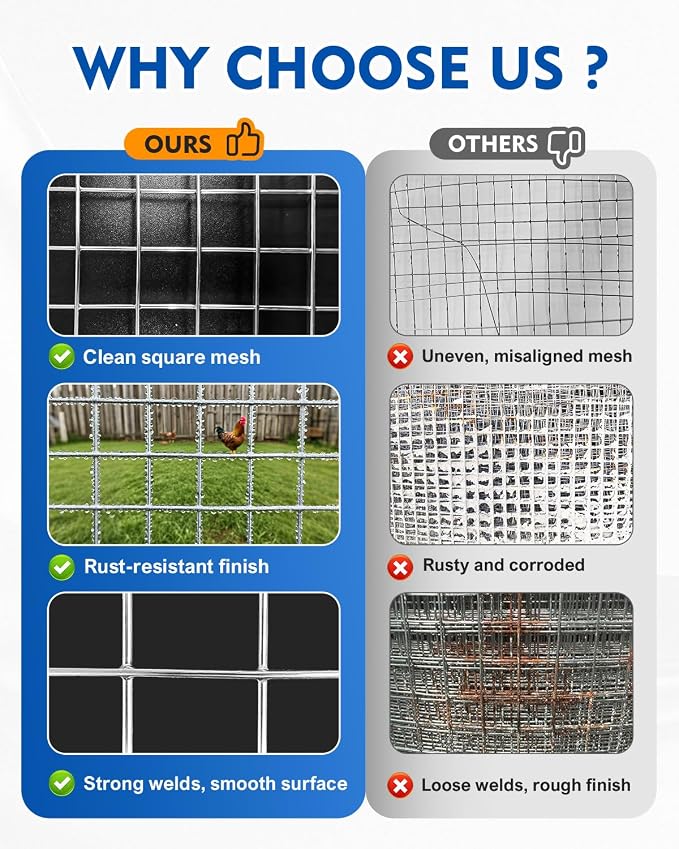 TUSON Hardware Cloth 1/2 inch 48 x 100 ft 19 Ga, Hot-Dip Galvanized After Welding, Chicken Wire Mesh Roll Hardware Mesh Welded Wire Fencing Chicken Garden Fencing