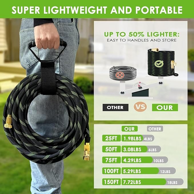 FlexiSolve Non-Expandable Garden Hose 100 ft, Ultra Lightweight & Flexible Water Hose With 10-Pattern Spray Nozzle, Full Length Leak-Proof Design, High-Density Fabric & Shut-Off Valve, Hose Straps