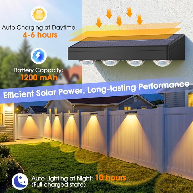 ShineTech Solar Fence Lights Outdoor Waterproof, 3-Color Lighting Modes LED Solar Powered Deck Lights, Outdoor Step Lights for Railing, Patio, Wall, Backyard (4 Packs)