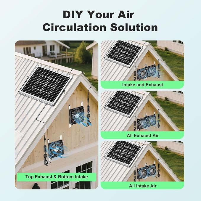 5.5'' Solar Greenhouse Fan 2 Kit, 30W Solar Powered Exhaust and Intake Chicken Coop Fan, Strong Airflow & Waterproof, 16.5 ft Cord, for Outdoor Shed Air Circulation and Ventilation, No Battery