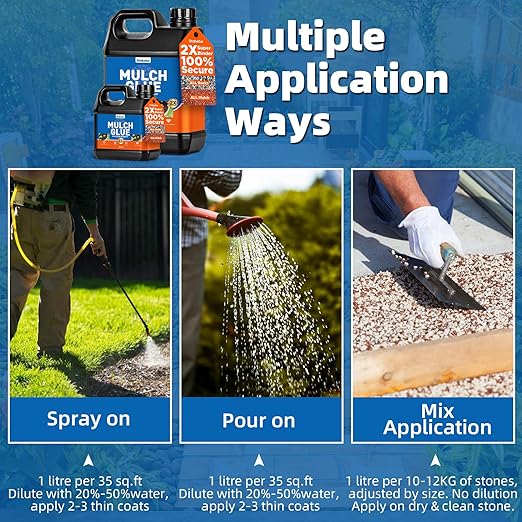 Mulch Glue, 29.49OZ Rock Glue for Landscaping Strong Adhesion of Pea Gravel Stabilizer Resin Binder, Non-Toxic Weather-Resistant Safe Mulch Lock Gravel Binder for Pebble,Pine Straw, Landscape