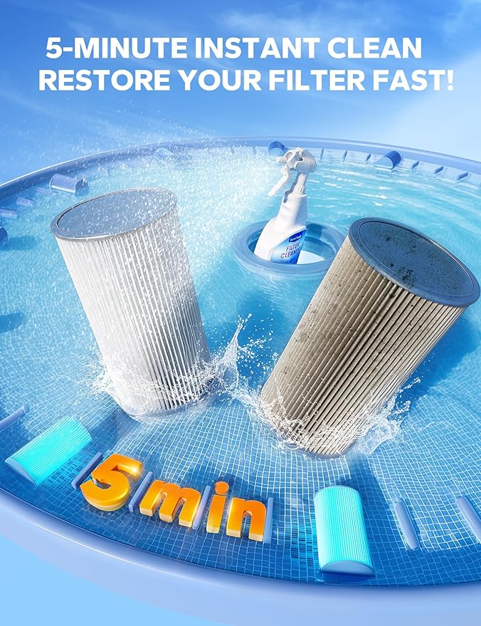 SUMMERBUDDY Spa Filter Cleaner - Fast-Acting Spray for Instant Hot Tub & Pool Filter Cleaning, Prolongs Filter Life, No Soaking Required, Pool Cartridge Filter Cleaner, 32 oz